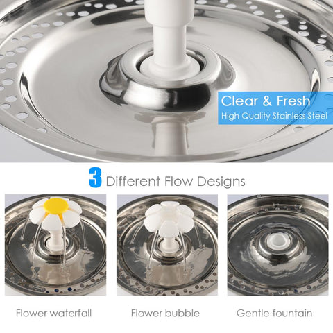 Automatic Cat Water Fountain with LED